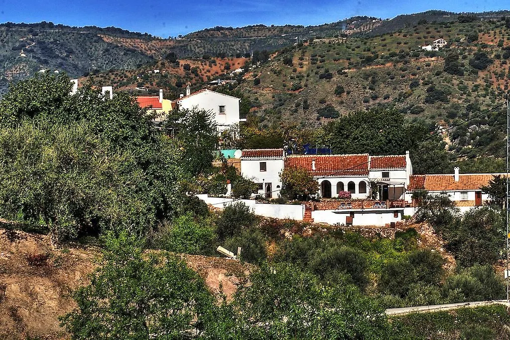 Casa Del Molinero Guesthouse Comares 0*,